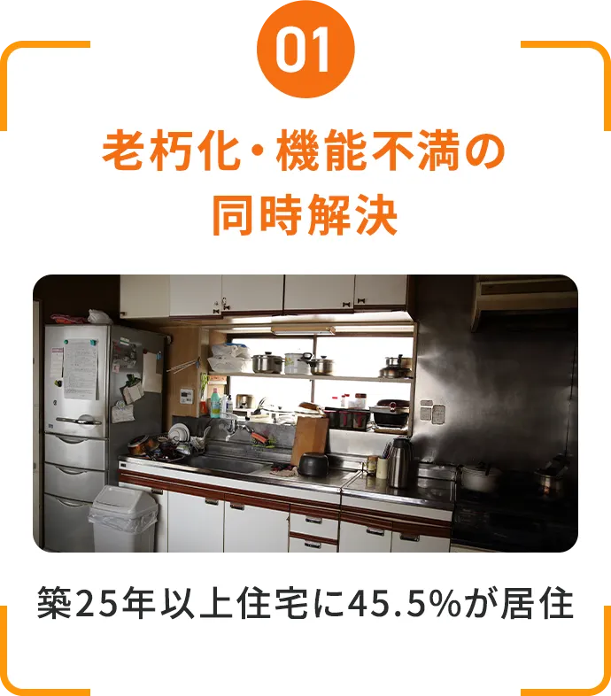 老朽化・機能不満の同時解決