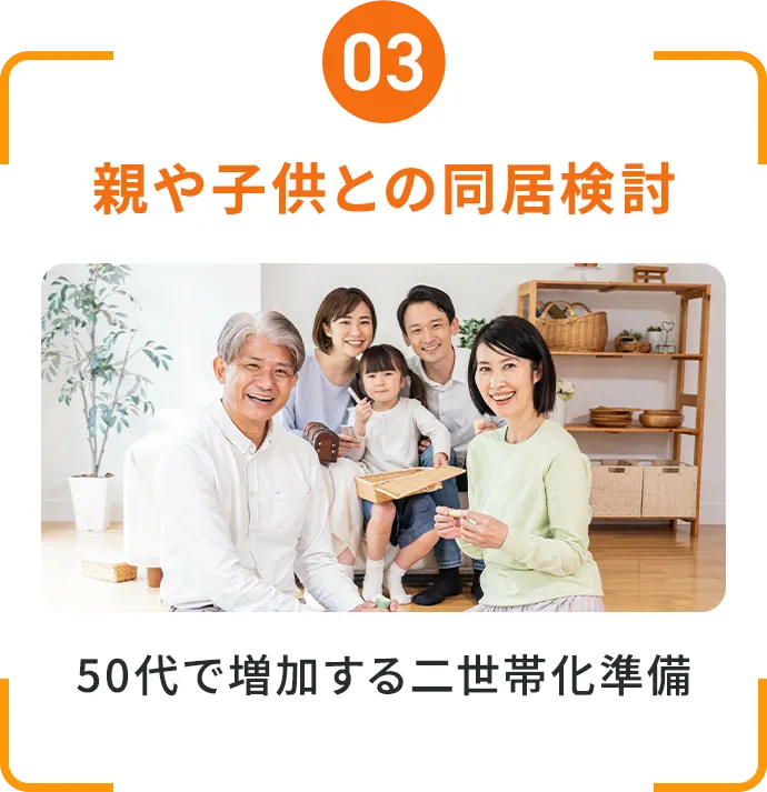親や子供との同居検討