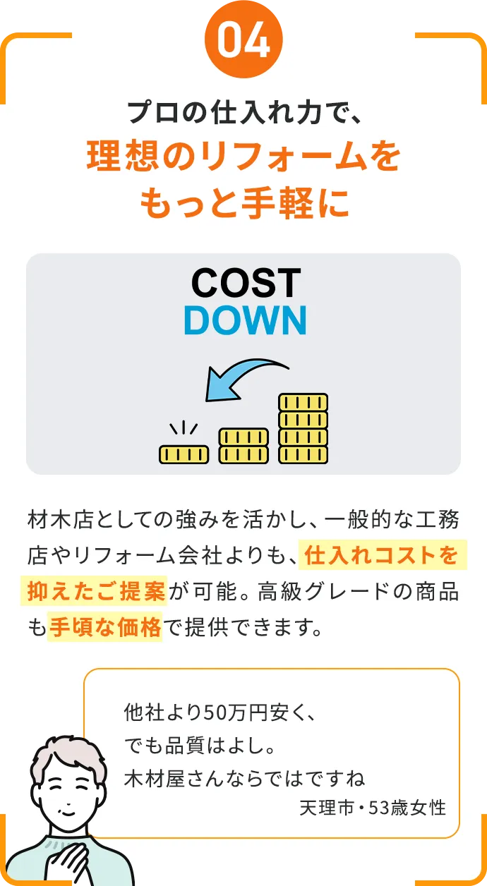 プロの仕入れ力で、理想のリフォームをもっと手軽に